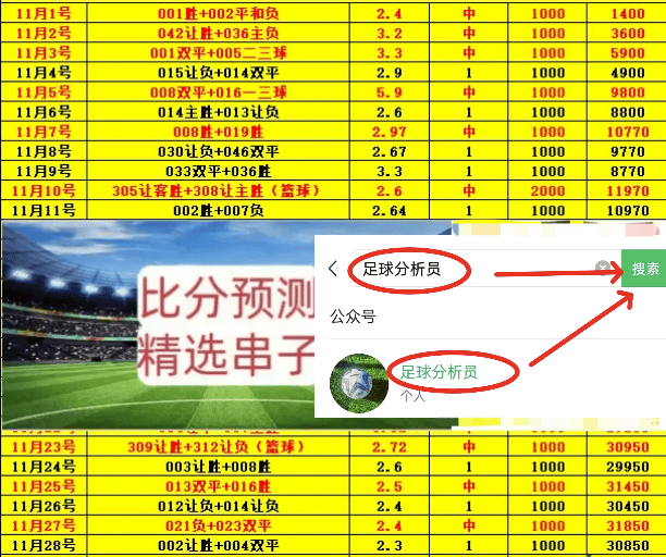 西甲前瞻：赫罗纳VS皇家马德里 黑马狂飙对决银河战舰